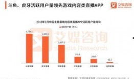 腾讯直播爆料最新消息视频,揭秘[事件/人物/现象]内幕