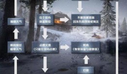 和平精英第三期爆料视频,全新内容抢先看，战火升级再燃激情