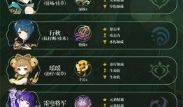 艾尔海森爆料视频在哪看,观看途径全解析