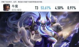 王者荣耀s30赛季最新爆料,王者荣耀迎来史诗级变革，英雄技能大洗牌！