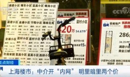 卖房中介爆料完整视频,完整视频曝光惊人真相