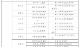 唐山市爆料者名单公示最新,揭秘背后真相