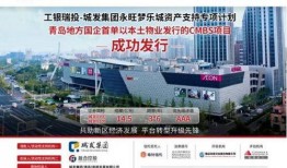 青岛工商银行最新爆料,揭秘金融创新与风险防控新动态