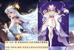 源梦皮肤最新进展爆料,揭秘最新爆料与亮点