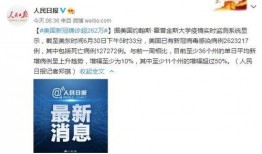 美国爆料新消息最新消息,揭秘重大事件内幕详情！