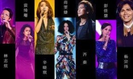 歌手来了在线观看,音乐盛宴，星光熠熠