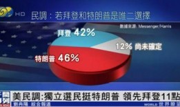 美国爆料新消息最新消息,揭秘重大事件内幕详情！