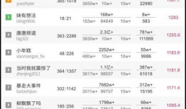 免费吃瓜微信公众号下载